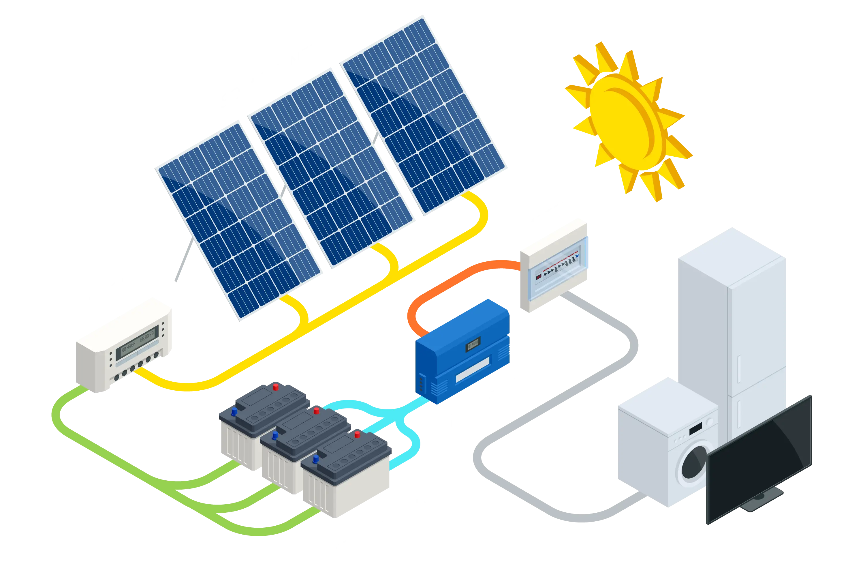 RFID, What Does It Have to Do with Photovoltaics?